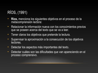 RÍOS, (1991)
• Ríos, menciona los siguientes objetivos en el proceso de la
metacomprensión lectora:
• Relacionar la información nueva con los conocimientos previos
que se poseen acerca del texto que se va a leer.
• Tener claros los objetivos que pretende la lectura.
• Supervisar la aproximación a la consecución de los objetivos
lectores.
• Detectar los aspectos más importantes del texto.
• Detectar cuáles son las dificultades que van apareciendo en el
proceso comprensivo.
 