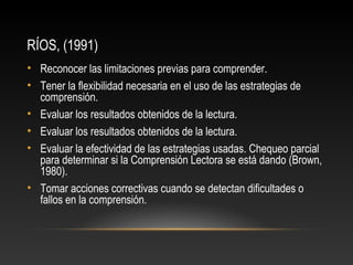 RÍOS, (1991)
• Reconocer las limitaciones previas para comprender.
• Tener la flexibilidad necesaria en el uso de las estrategias de
comprensión.
• Evaluar los resultados obtenidos de la lectura.
• Evaluar los resultados obtenidos de la lectura.
• Evaluar la efectividad de las estrategias usadas. Chequeo parcial
para determinar si la Comprensión Lectora se está dando (Brown,
1980).
• Tomar acciones correctivas cuando se detectan dificultades o
fallos en la comprensión.
 