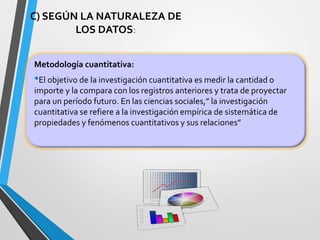 C) SEGÚN LA NATURALEZA DE
LOS DATOS:
Metodología cuantitativa:
•El objetivo de la investigación cuantitativa es medir la cantidad o
importe y la compara con los registros anteriores y trata de proyectar
para un período futuro. En las ciencias sociales,” la investigación
cuantitativa se refiere a la investigación empírica de sistemática de
propiedades y fenómenos cuantitativos y sus relaciones”
 