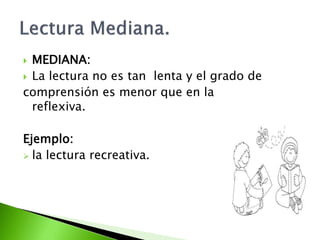  MEDIANA:
 La lectura no es tan lenta y el grado de
comprensión es menor que en la
reflexiva.
Ejemplo:
 la lectura recreativa.
 