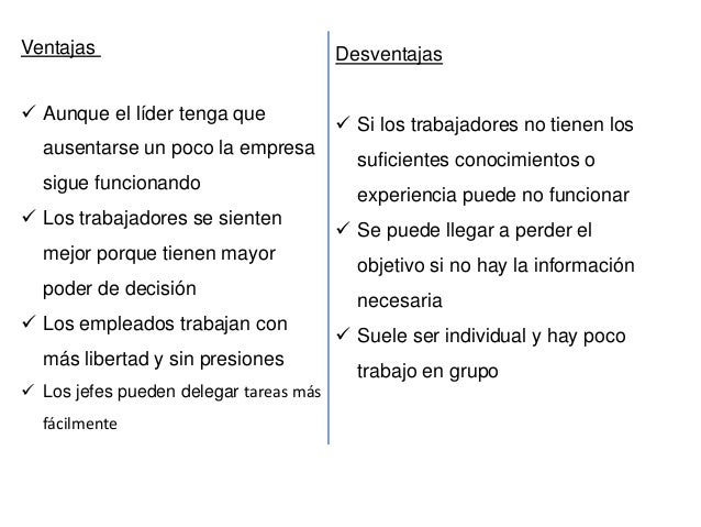 Tipos deliderazgo