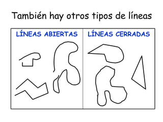 También hay otros tipos de líneas LÍNEAS CERRADAS LÍNEAS ABIERTAS 