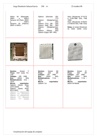 Tipos De Microprocesadores Y Sockets