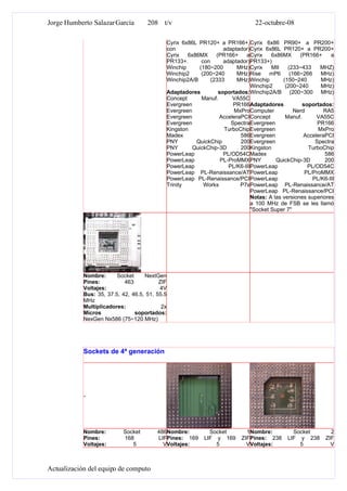Tipos De Microprocesadores Y Sockets