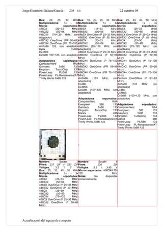 Tipos De Microprocesadores Y Sockets