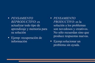 PENSAMIENTO REPRODUCTIVO : es actualizar todo tipo de aprendizaje y memoria para su solución Ejemp: recuperación de información PENSAMIENTO PRODUCTIVO : es la solución a los problemas son novedosos y creativos. No sólo recuerdan sino que produce respuestas nuevas. Ejemp:solucionar un problema sin ayuda. 