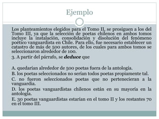 Ejemplo
Los planteamientos elegidos para el Tomo II, se prosiguen a los del
Tomo III, ya que la selección de poetas chilenos en ambos tomos
incluye la instalación, consolidación y disolución del fenómeno
poético vanguardista en Chile. Para ello, fue necesario establecer un
catastro de más de 500 autores, de los cuales para ambos tomos se
seleccionaron alrededor de 100.
3. A partir del párrafo, se deduce que
A. quedarían alrededor de 500 poetas fuera de la antología.
B. los poetas seleccionados no serían todos poetas propiamente tal.
C. no fueron seleccionados poetas que no pertenecieran a la
vanguardia.
D. los poetas vanguardistas chilenos están en su mayoría en la
antología.
E. 30 poetas vanguardistas estarían en el tomo II y los restantes 70
en el tomo III.
 