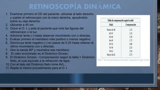 RETINOSCOP A DIN MICA
Í Á
1. Examinar primero el OD del paciente, ubicarse al lado derecho
y sujetar el retinoscopio con la mano derecha, apoyándolo
sobre su ceja derecha.
2. Ubicarse a 40 cm.
3. Ocluir el O. I. y pida al paciente que mire las figuras del
retinoscopio o la luz.
4. Adicionar lente (-) hasta observar movimiento con o directas.
5. Evaluar primero el meridiano más positivo o menos negativo.
6. Disminuya lente negativo (-) en pasos de 0.25 hasta obtener el
último movimiento con o directas.
7. Gire la banda 90º y neutralice ese meridiano.
8. El valor encontrado es el Dinámico Grosso.
9. El Dinámico Grosso - Compensación según la tabla = Dinámico
Neto, el cual equivale a la refracción de lejos.
10.Con el dato del Dinámico Neto tome AVL..
11. Repita el mismo procedimiento para el O. I
 