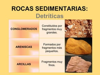 Tipos De Rocas