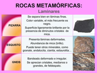 Tipos De Rocas