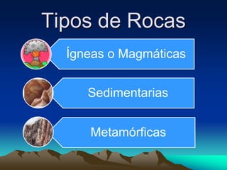 Tipos De Rocas