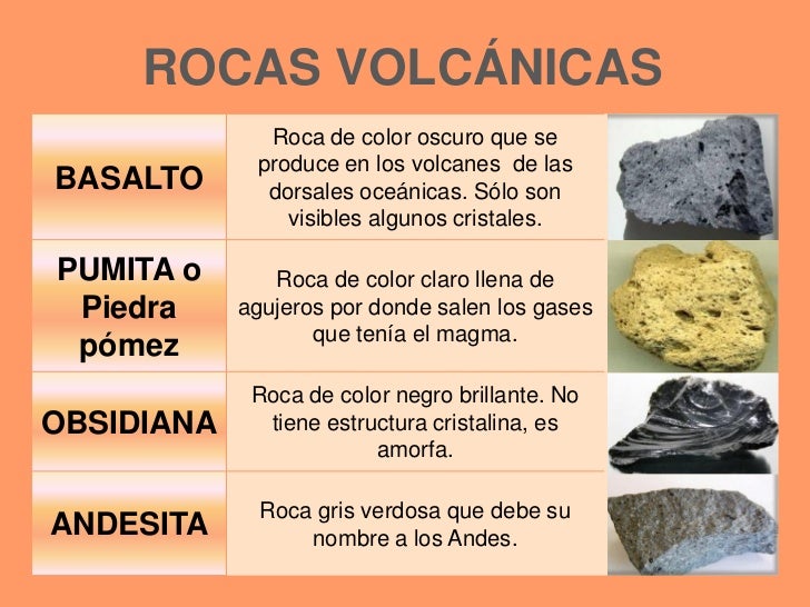 Resultado de imagen de resumen rocas volcánicas para niños