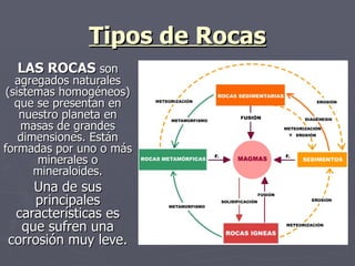 Tipos de Rocas LAS ROCAS  son agregados naturales (sistemas homogéneos) que se presentan en nuestro planeta en masas de grandes dimensiones. Están formadas por uno o más minerales o mineraloides. Una de sus principales características es que sufren una corrosión muy leve. 