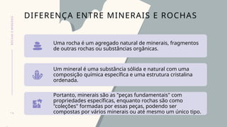 TIPOS--DE--ROCHAS--E--MINERAIS.pptxTIPOS--DE--ROCHAS--E--MINERAIS.pptx