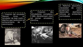 1. Creación del simulador
Resusci Anne; un
simulador de bajo costo y
efectivo que revolucionó el
entrenamiento de la
reanimación.
2. Creación de
simuladores complejos.
1960, Abrahamson creó
el primer simulador,
SimOne.
3. Reforma educativa,
necesidad de crear
programas para
desarrollar destrezas
clínicas en ambientes
controlados.
 