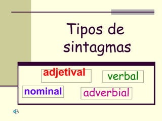 Tipos de  sintagmas nominal verbal adjetival   adverbial 