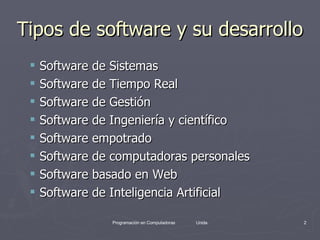 Tipos de software y su desarrollo Software de Sistemas Software de Tiempo Real Software de Gestión Software de Ingeniería y científico Software empotrado Software de computadoras personales Software basado en Web Software de Inteligencia Artificial 