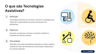 apresentação Tipos-de-Tecnologias-Assistivas.pdf