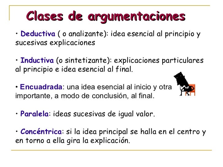 Tipos De Texto Para 1º Bach