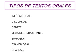 TIPOS DE TEXTOS ORALES

 INFORME ORAL.

 DISCURSOS.

 DEBATE.

 MESA REDONDA O PANEL.

 SIMPOSIO.

 EXAMEN ORAL.

 CHARLAS.
 