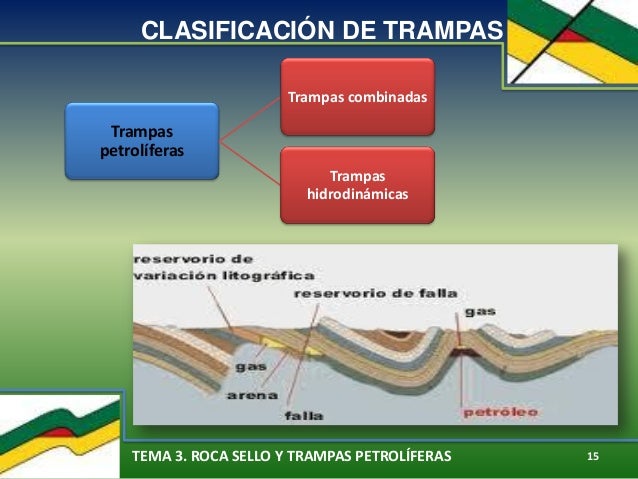 TRAMPAS PETROLIFERAS EPUB DOWNLOAD TRAMPAS PETROLIFERAS EPUB DOWNLOAD