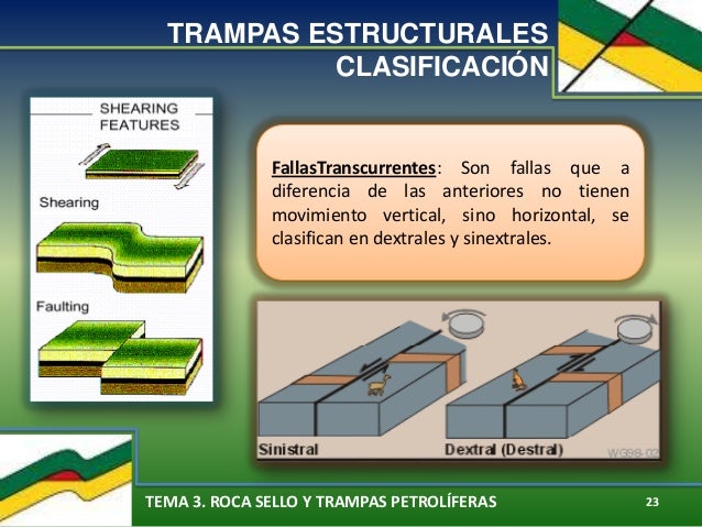 TRAMPAS PETROLIFERAS EPUB DOWNLOAD TRAMPAS PETROLIFERAS EPUB DOWNLOAD
