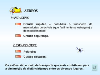 AÉREOS VANTAGENS: DESVANTAGENS: Grande rapidez –  possibilita o transporte de mercadorias perecíveis (que facilmente se estragam) e de medicamentos ; Grande segurança. Poluição; Custos elevados. Os aviões são o meio de transporte que mais contribuem para a diminuição da distância/tempo entre os diversos lugares. 