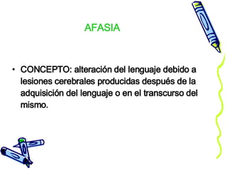 AFASIA CONCEPTO: alteración del lenguaje debido a lesiones cerebrales producidas después de la adquisición del lenguaje o en el transcurso del mismo. 