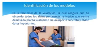 Identificación de los modelos
 Es la fase final de la valoración, la cual asegura que ha
obtenido todos los datos pertinentes, e impide que centre
demasiado pronto la atención en un aspecto concreto y olvide
datos importantes.
 
