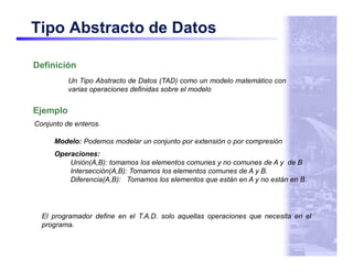Tipo Abstracto de Datos

Definición
          Un Tipo Abstracto de Datos (TAD) como un modelo matemático con
          var...