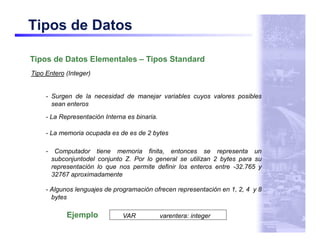 Tipos de Datos

Tipos de Datos Elementales – Tipos Standard
Tipo Entero (Integer)


     - Surgen de la necesidad de manej...