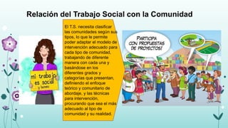 Tipos, características y funciones de las comunidades | PPTX