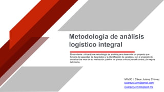 Metodología de análisis
logístico integral
El estudiante utilizará una metodología de análisis para desarrollar un proyecto que
fomente la capacidad de diagnóstico y la identificación de variables, con el propósito de
visualizar los retos de su realización y definir los puntos críticos para el control y la mejora
del mismo.
M.M.C.I. César Juárez Chávez
cjuarezc.uvm@gmail.com
cjuarezcuvm.blogspot.mx
 