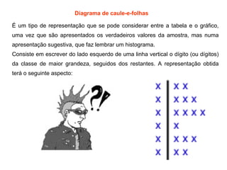 Diagrama de caule-e-folhas
É um tipo de representação que se pode considerar entre a tabela e o gráfico,
uma vez que são apresentados os verdadeiros valores da amostra, mas numa
apresentação sugestiva, que faz lembrar um histograma.
Consiste em escrever do lado esquerdo de uma linha vertical o dígito (ou dígitos)
da classe de maior grandeza, seguidos dos restantes. A representação obtida
terá o seguinte aspecto:
 