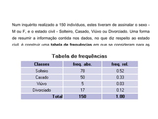 Num inquérito realizado a 150 indivíduos, estes tiveram de assinalar o sexo -
M ou F, e o estado civil - Solteiro, Casado, Viúvo ou Divorciado. Uma forma
de resumir a informação contida nos dados, no que diz respeito ao estado
civil, é construir uma tabela de frequências em que se consideram para as
classes as diferentes modalidades que o estado civil pode tomar:
 