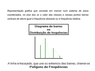 Representação gráfica que consiste em marcar num sistema de eixos
coordenados, no eixo dos xx o valor das classes e nesses pontos barras
verticais de altura igual à frequência absoluta ou à frequência relativa.
 