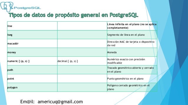 Tipos de dato de postgreSQL