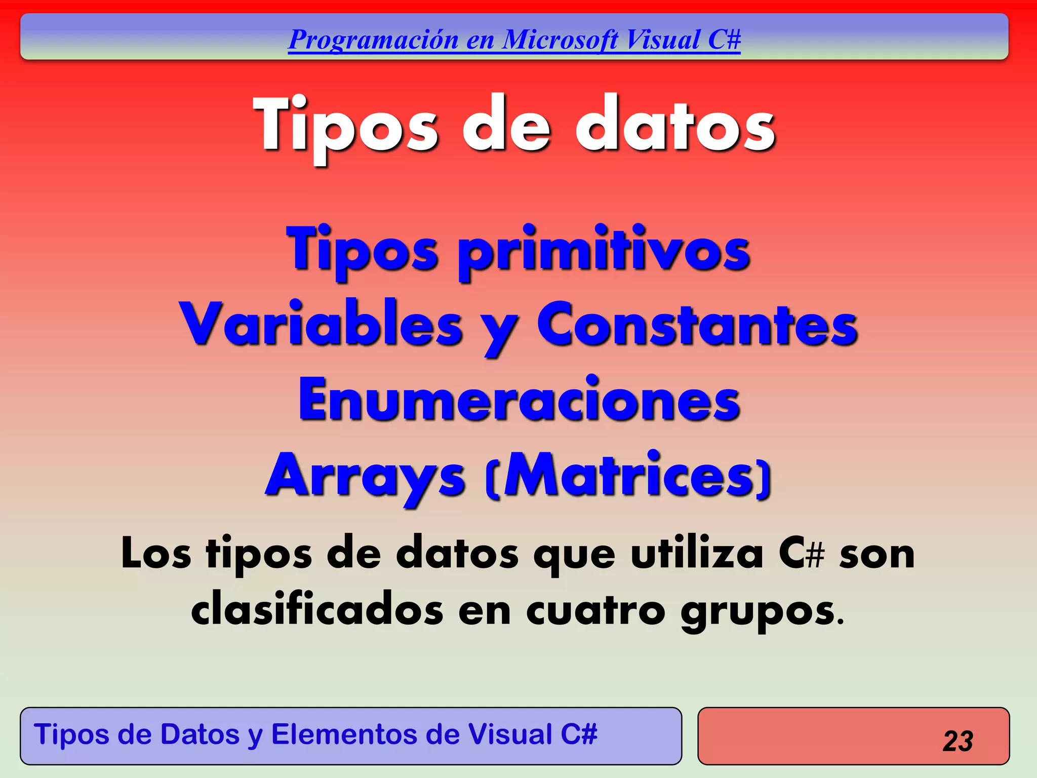 Tipos de Datos y Elementos de Visual C#
Programación en Microsoft Visual C#
Tipos primitivos
Variables y Constantes
Enumeraciones
Arrays (Matrices)
Los tipos de datos que utiliza C# son
clasificados en cuatro grupos.
23
Tipos de datos
 