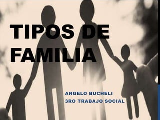TIPOS DE
FAMILIA
ANGELO BUCHELI
3RO TRABAJO SOCIAL
 