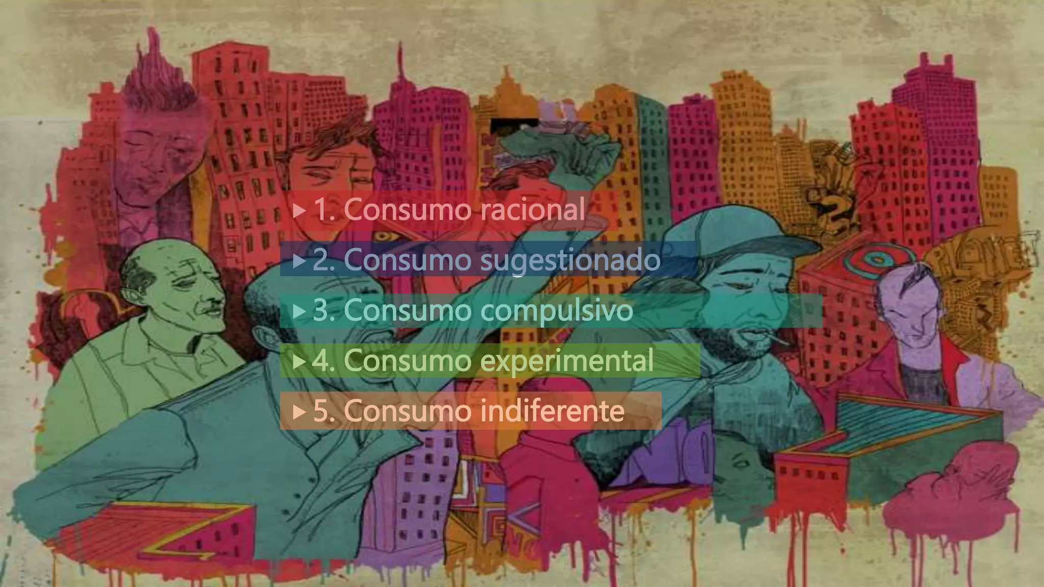 Tipos de consumismo