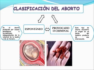 Este tipo de
aborto encuentra
su origen en un
hecho del
hombre; producto
de una
intervención.
Es el aborto
producido por causas
patológicas o
accidentales,
independientes de la
voluntad de la madre
o de un tercero.
 