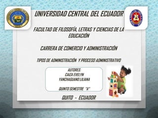 UNIVERSIDAD CENTRAL DEL ECUADOR
FACULTAD DE FILOSOFÍA, LETRAS Y CIENCIAS DE LA
EDUCACIÓN
CARRERA DE COMERCIO Y ADMINISTRACIÓN
TIPOS DE ADMINISTRACIÓN Y PROCESO ADMINISTRATIVO
QUITO - ECUADOR
AUTORES:
CAIZA EVELYN
YANCHAGUANO LILIANA
QUINTO SEMESTRE “A”
 