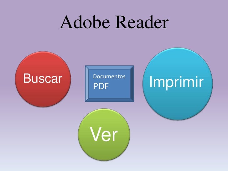 Diferentes tipos de microscopios pdf reader