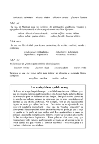 carbonate: carbonato nitrate: nitrato chlorate: clorato fluorate: fluorato
7.6.5 -ide
Se usa en Química para los nombres de compuestos usualmente binarios y
agregados al elemento radical electronegativo o no metálico. Ejemplos:
sodium chloride: cloruro de sodio. sodium sulfide: sulfuro sódico.
sodium iodide: yoduro sódico. sodium fluoride: fluoruro sódico.
7.6.6 -ance
Se usa en Electricidad para formar sustantivos de acción, cualidad, estado o
condición.
conductance: conductancia inductance: inductancia
impendance: impendancia resistance: resistencia
7.6.7 -ine
Sufijo usado en Química para nombrar a los halógenos:
bromine: bromo fluorine: fluor chlorine: cloro iodine: yodo
También se usa -ine como sufijo para indicar un alcaloide o sustancia básica.
Ejemplos:
morphine: morfina aniline: anilina
Las seudopalabras o palabras wug
Se llama así a aquellas palabras que en realidad no existen en el idioma pero
que no obstante pudieran perfectamente existir. Son de hecho palabras fáciles
de pronunciar para los hablantes de una lengua. De igual manera cuando se
les escribe no incluyen cadenas de caracteres que no sean permitidos en el
deletreo de ese idioma particular. Por ejemplo, vonk es una seudopalabra
inglesa en tanto que dfhnxd no lo es. Esta última es un ejemplo de una
nonword (¿palabra imposible?). Este tipo de “palabra imposible” se
contrapone a la seudopalabra por su pronunciación y su grafía, ya que la suya
no podría ser la grafía de una palabra real. Las seudopalabras a veces se
conocen igualmente en inglés como palabras wug (wug words) en el contexto
de las investigaciones lingüísticas. Estas palabras tales como wug, que
podrían haber sido palabras perfectamente aceptadas en el idioma inglés no
lo son debido a lo que se llama la “omisión accidental” (accidental gap), a la
cual nos referiremos más adelante.
 