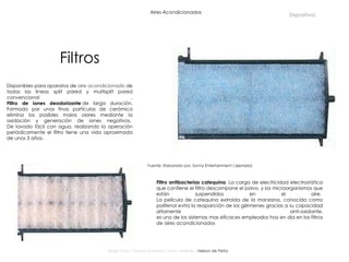 Aires Acondicionados Filtros Sergio Cross / Sheyla Guerrero / Juan Jiménez /  Nelson de Peña Filtro antibacterias catequina . La carga de electricidad electrostática que contiene el filtro descompone el polvo, y los microorganismos que están suspendidos en el aire.  La película de catequina extraída de la manzana, conocida como polifenol evita la reaparición de los gérmenes gracias a su capacidad altamente anti-oxidante. es uno de los sistemas mas eficaces empleados hoy en dia en los filtros de aires acondicionados Dispositivos Fuente: Elaborado por, Sonny Entertainment ( ejemplo)  Disponibles para aparatos de  aire acondicionado  de todas las líneas split pared y multisplit pared convencional . Filtro de iones deodorizante  de larga duración. Formado por unas finas partículas de cerámica elimina los posibles malos olores mediante la oxidación y generación de iones negativos.  De lavado fácil con agua, realizando la operación periódicamente el filtro tiene una vida aproximada de unos 3 años. 