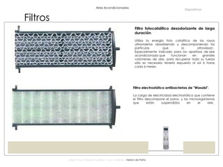 Aires Acondicionados Filtros Sergio Cross / Sheyla Guerrero / Juan Jiménez /  Nelson de Peña Dispositivos Filtro fotocatalítico desodorizante de larga duración .  Utiliza la energía foto catalítica de los rayos ultravioletas absorbiendo y descomponiendo las partículas que lo atraviesan.  Especialmente indicado para los apartaos de aire acondicionado que funcionan en grandes volúmenes de aire, para recuperar toda su fuerza sólo es necesario tenerlo expuesto al sol 6 horas cada 6 meses. Filtro electrostático antibacterias de "Wasabi" .  La carga de electricidad electrostática que contiene el filtro descompone el polvo, y los microorganismos que están suspendidos en el aire.  