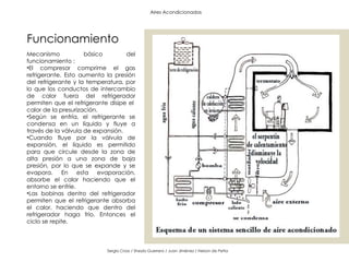 Aires Acondicionados Funcionamiento Sergio Cross / Sheyla Guerrero / Juan Jiménez / Nelson de Peña Mecanismo básico del funcionamiento : El compresor comprime el gas refrigerante. Esto aumenta la presión del refrigerante y la temperatura, por lo que los conductos de intercambio de calor fuera del refrigerador permiten que el refrigerante disipe el  calor de la presurización. Según se enfría, el refrigerante se condensa en un líquido y fluye a través de la válvula de expansión. Cuando fluye por la válvula de expansión, el líquido es permitido para que circule desde la zona de alta presión a una zona de baja presión, por lo que se expande y se evapora. En esta evaporación, absorbe el calor haciendo que el entorno se enfríe. Las bobinas dentro del refrigerador permiten que el refrigerante absorba el calor, haciendo que dentro del refrigerador haga frío. Entonces el ciclo se repite. 