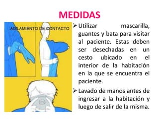 MEDIDAS
Utilizar mascarilla,
guantes y bata para visitar
al paciente. Estas deben
ser desechadas en un
cesto ubicado en el
interior de la habitación
en la que se encuentra el
paciente.
Lavado de manos antes de
ingresar a la habitación y
luego de salir de la misma.
 