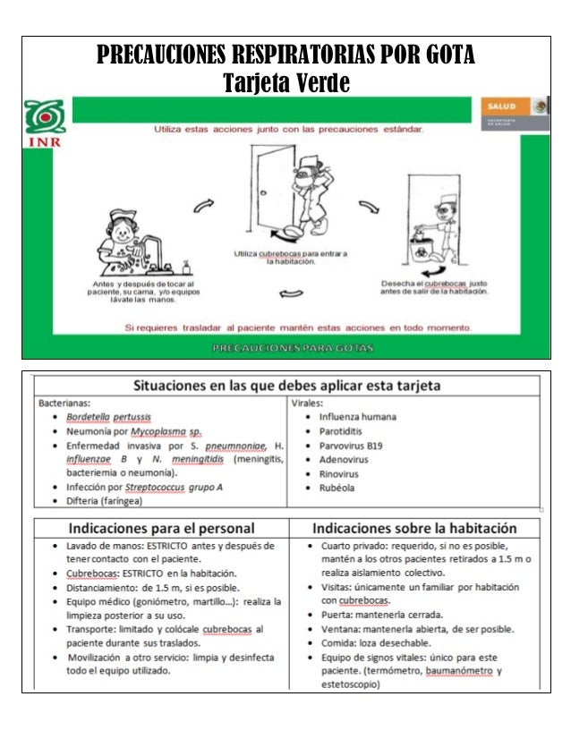 Tipos de aislamientocuadros