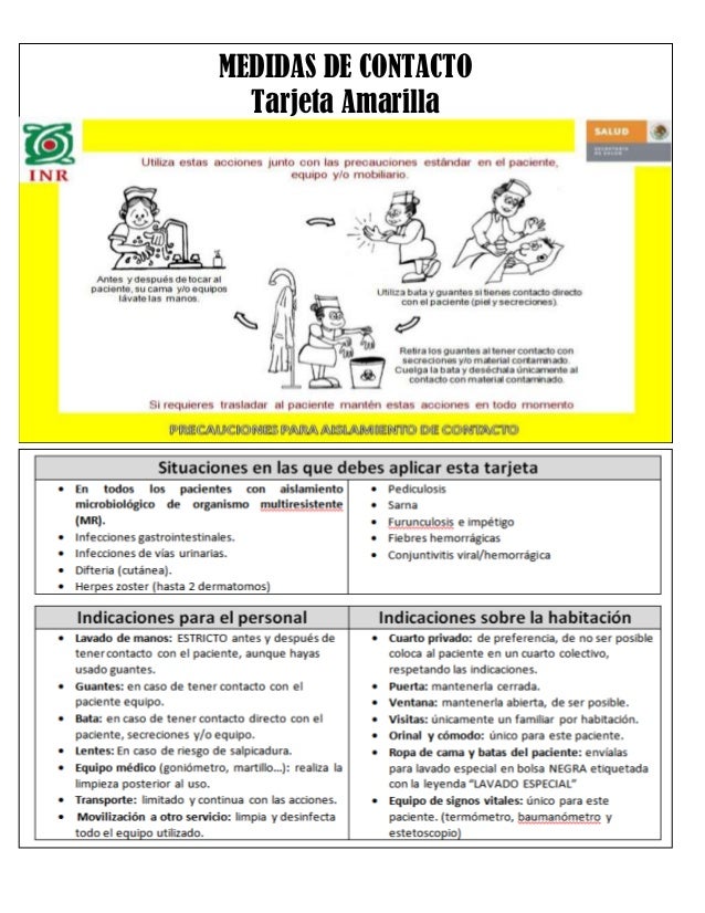 Tipos de aislamientocuadros